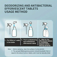30-Pack Pet Odor Neutralizer Tablets-Eco-Friendly